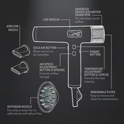 T-Shape Brushless Hair Dryer | 110,000 RPM High-Speed Ionic
